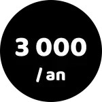 3000 électrisations par an