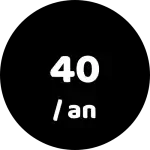 40 électrocutions par an